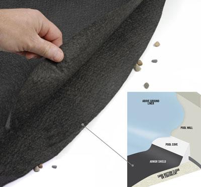 Armor Shield Floor Liner Pad - 21' x 41' Oval